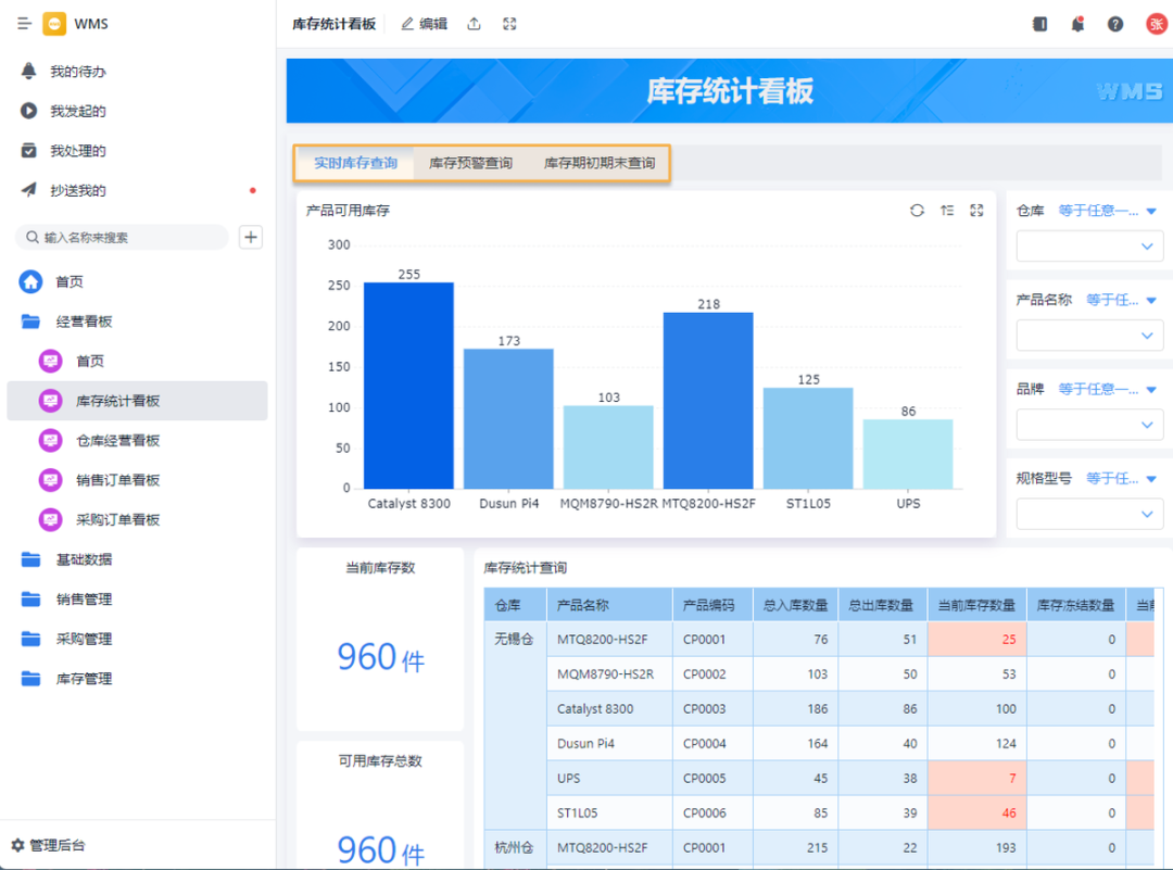 扫码入库操作界面