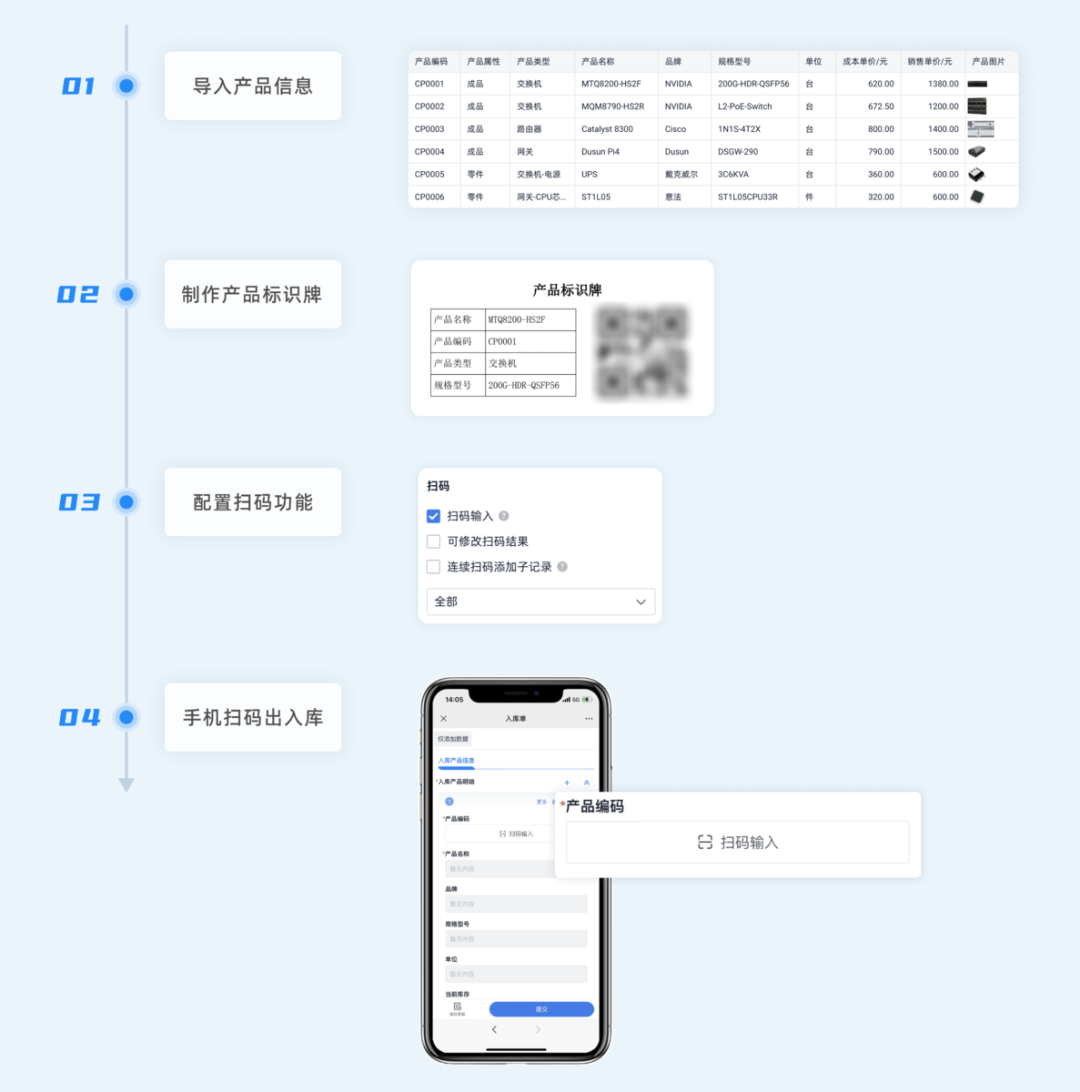 简道云零代码平台灵活扩展界面