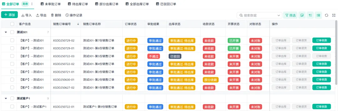 销售订单与交付状态一览