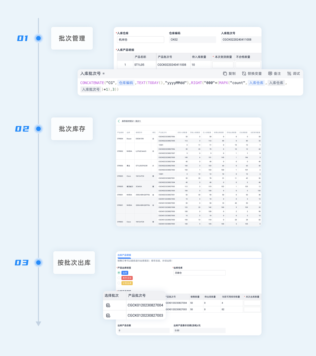 批次管理与按批次出入库