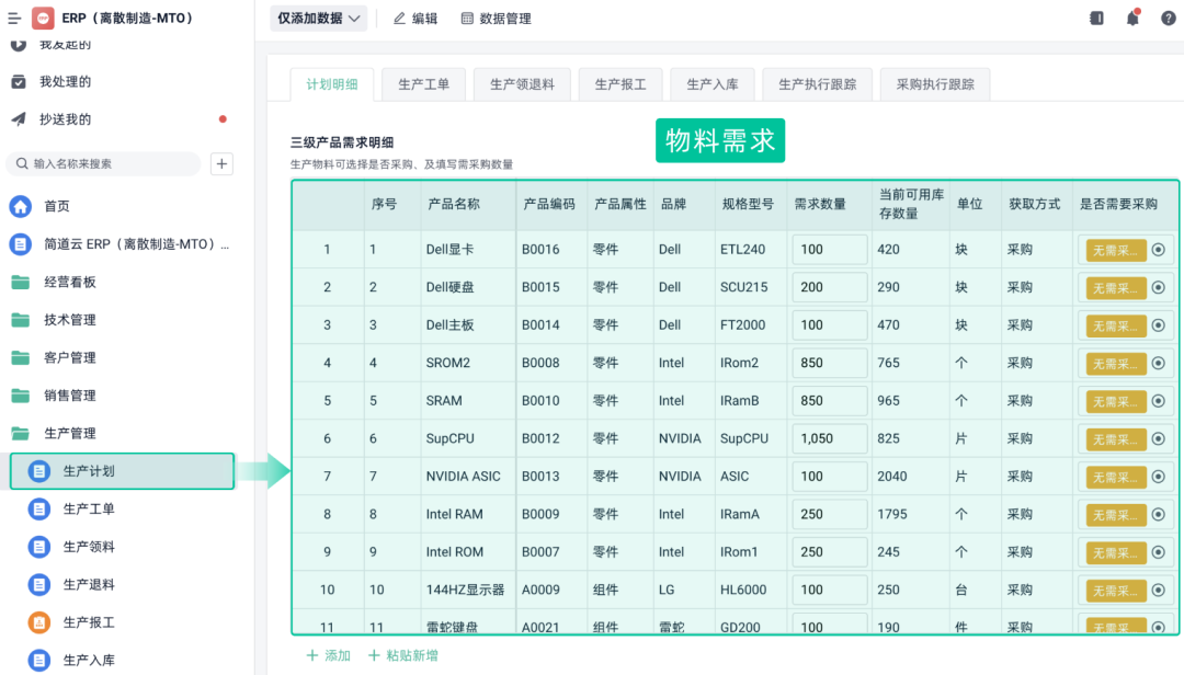 物料需求计算明细