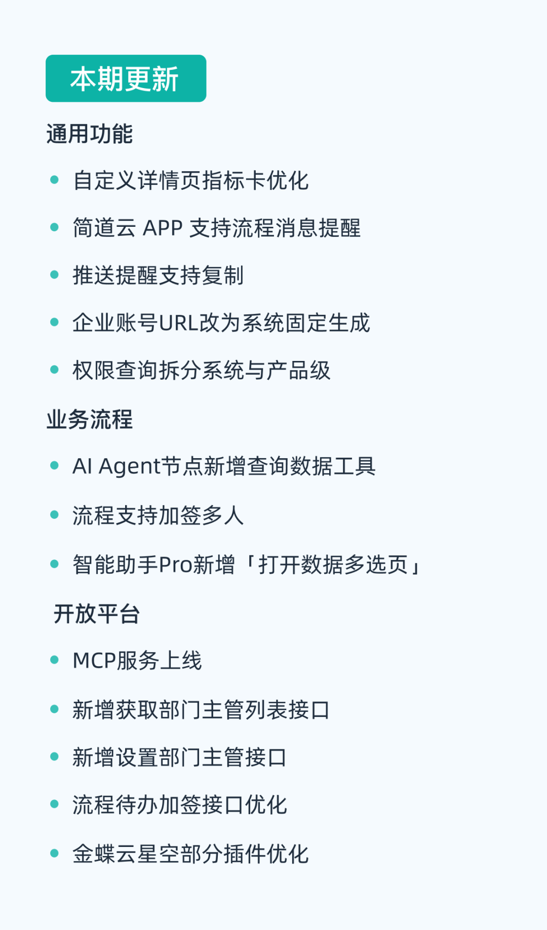 指标卡同环比效果