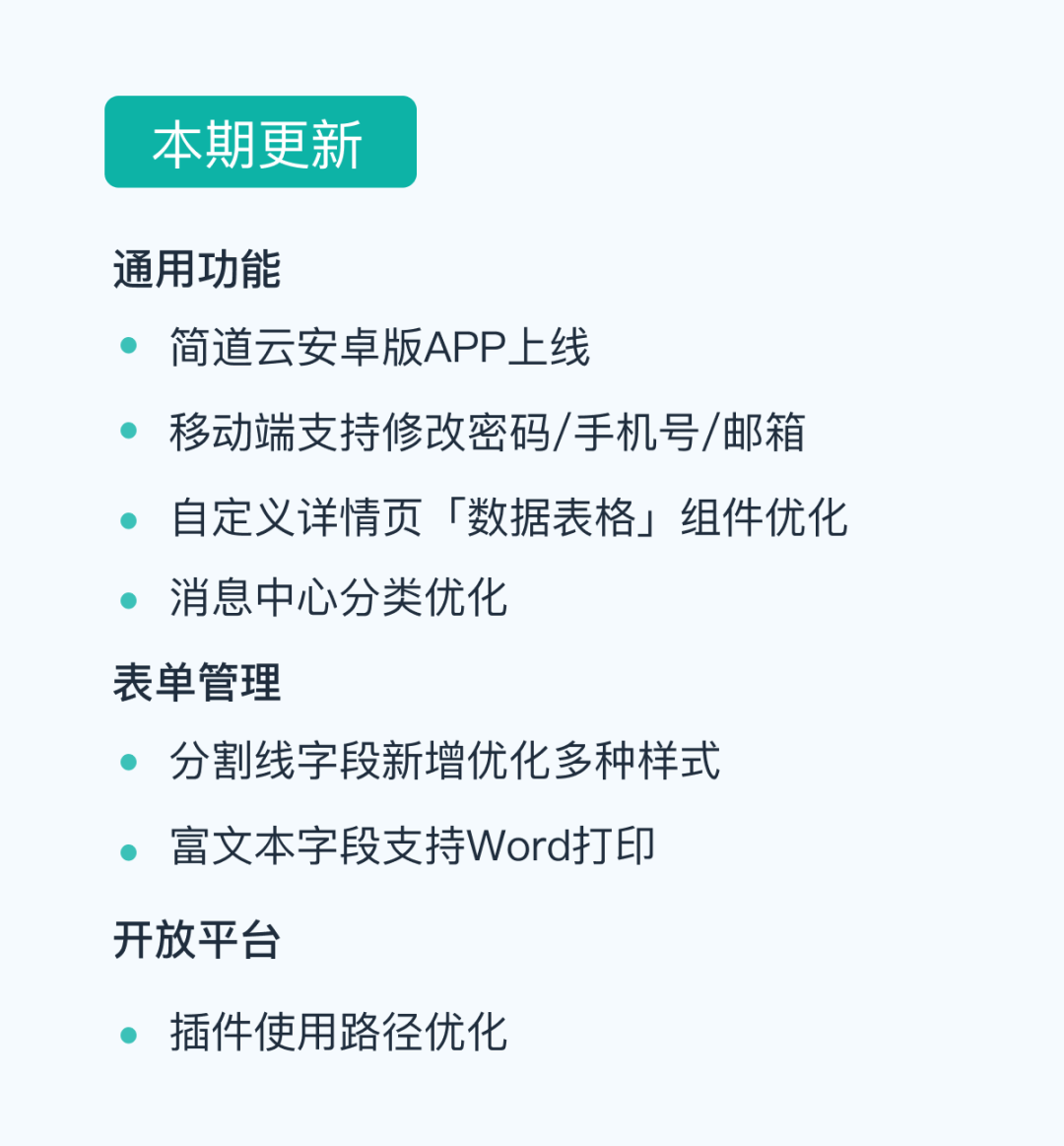 本期更新目录