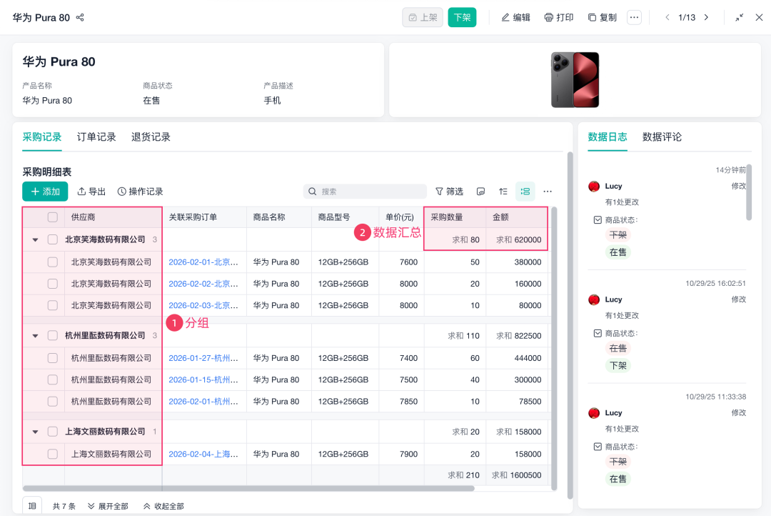 数据表格按供应商分组展示采购记录