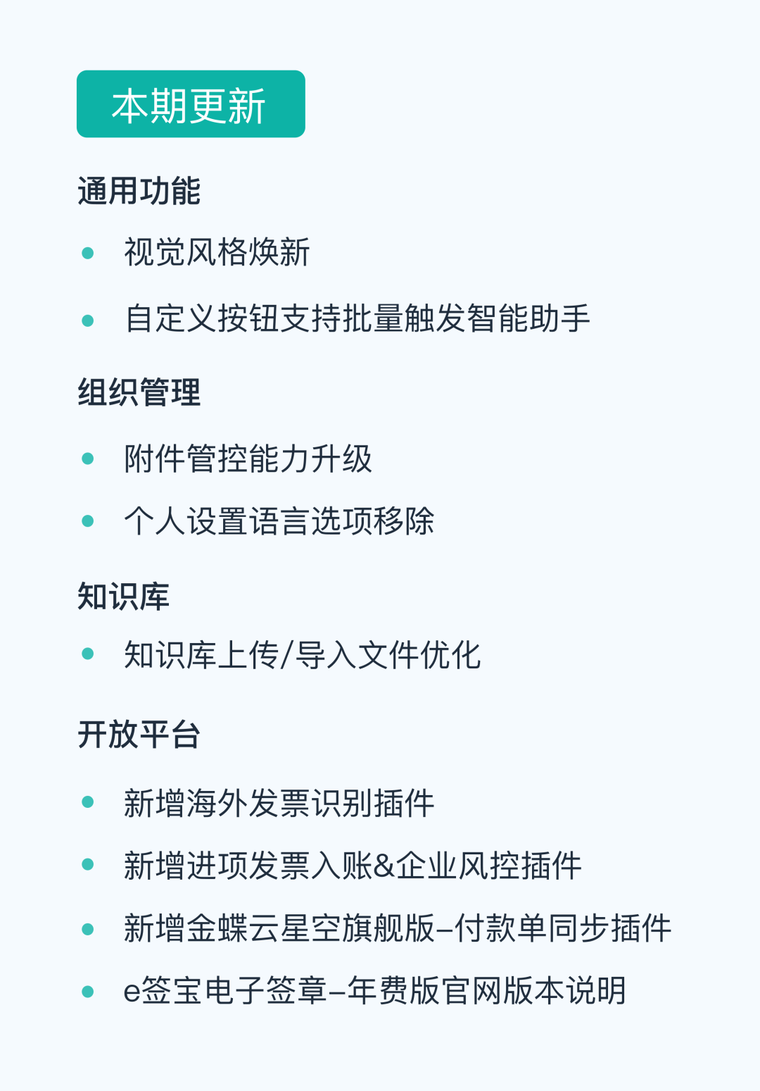 本期更新目录总览