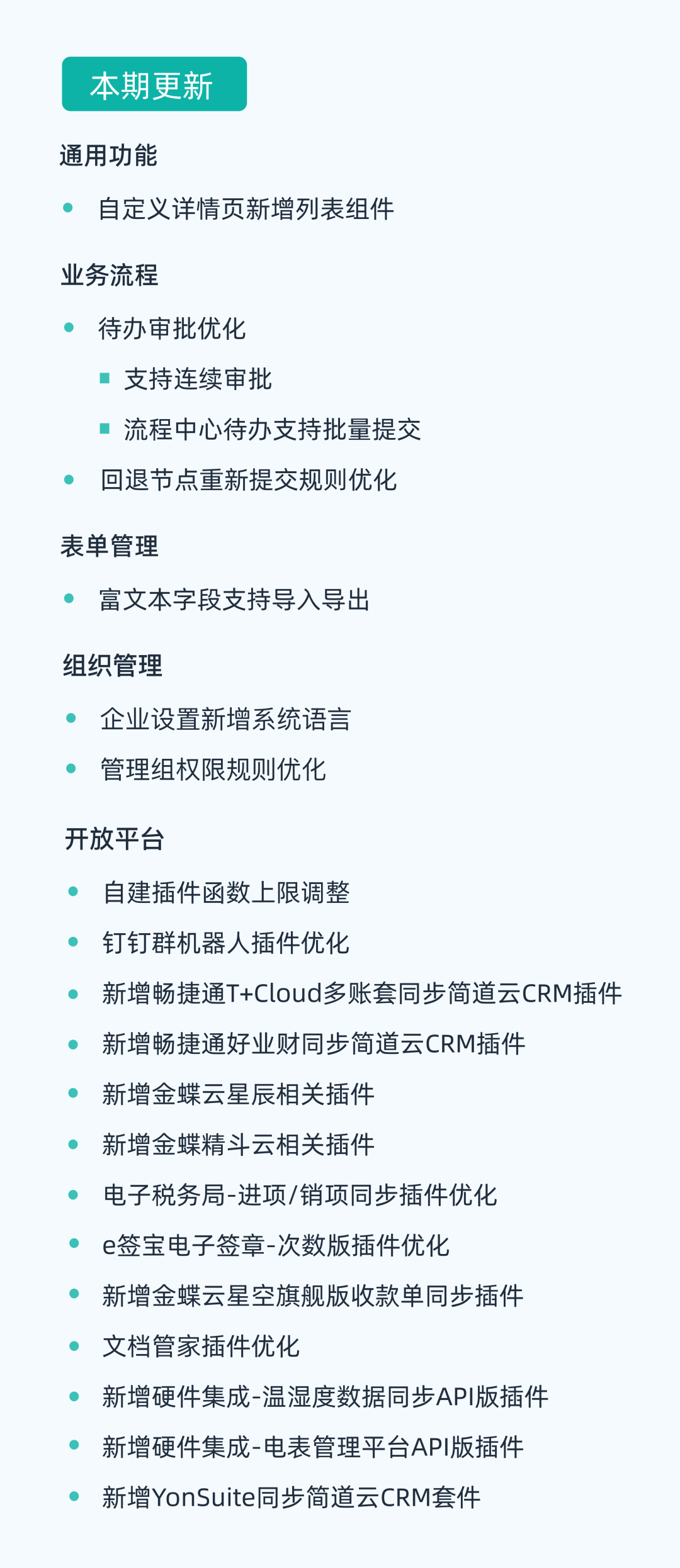 本期更新目录总览