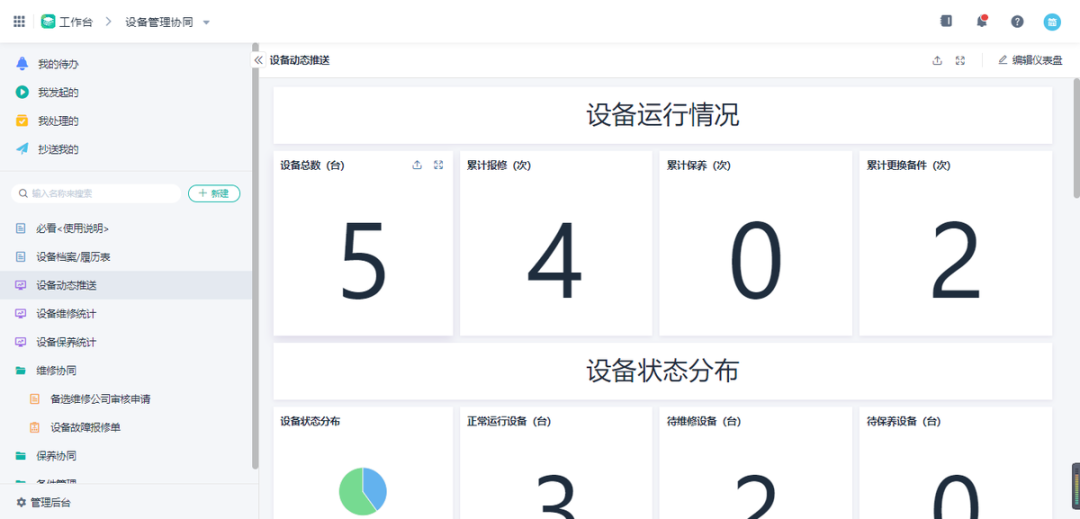 OEE设备综合效率