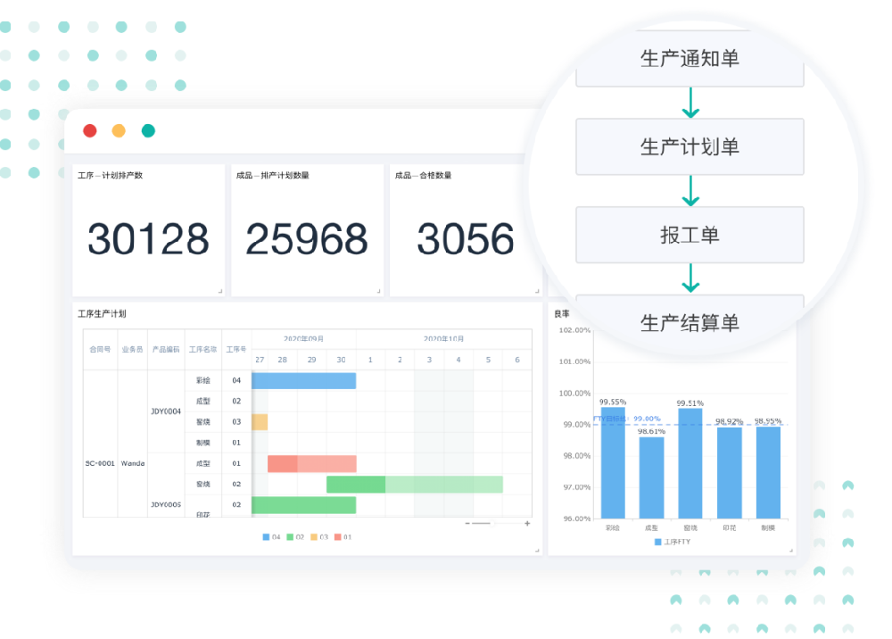 AI生成系统的演示界面