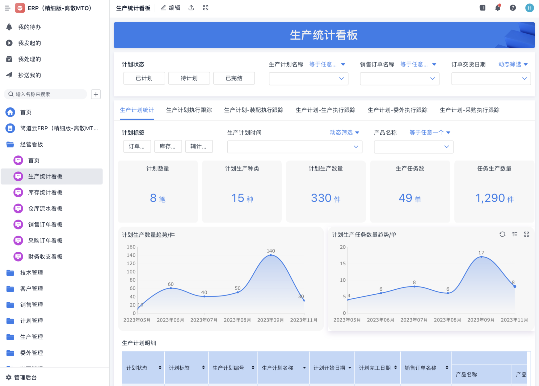 审批流程节点配置