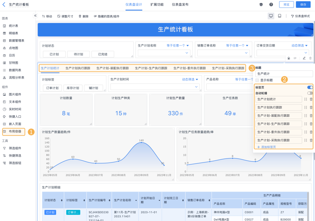仓库管理：物料流转